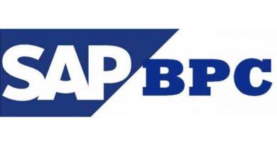 SAP BPC